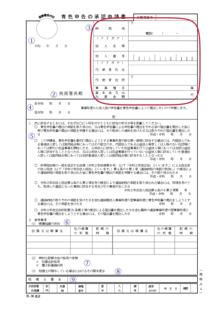 青色申告の承認申請書